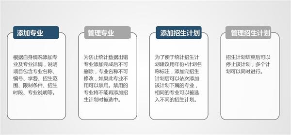 職業(yè)院校招生管理系統(tǒng)“公測(cè)期”征集客戶即將開始！