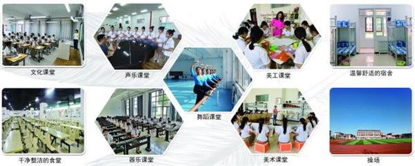 石家莊市學前教育中等專業(yè)學?？梢陨龑W嗎？