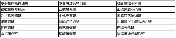 煙臺波絲蒂糕點培訓學校課開設(shè)專業(yè)