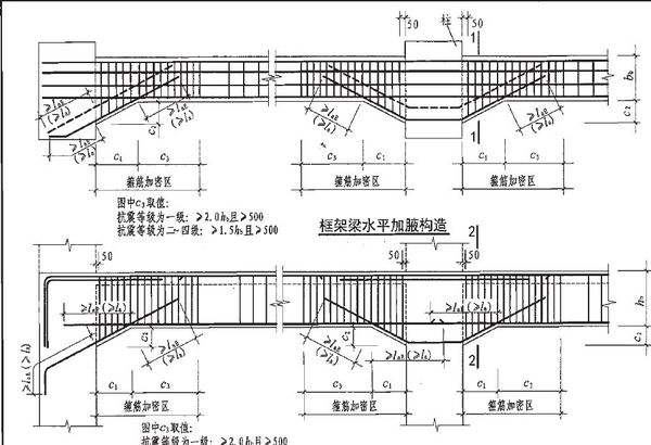 青島博凱培訓(xùn)職業(yè)學(xué)校可以學(xué)習(xí)平法識(shí)圖嗎？