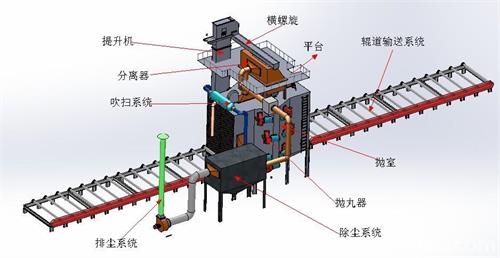 泊頭職業(yè)學(xué)院機(jī)械設(shè)計(jì)系為什么能吸引大量學(xué)生？