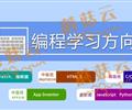 孩子為什么要盡早學(xué)習(xí)少兒編程。濟(jì)寧蘑菇云少兒編程