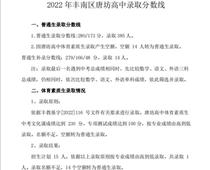 唐山市豐潤(rùn)區(qū)唐坊高中錄取分?jǐn)?shù)線公布了！